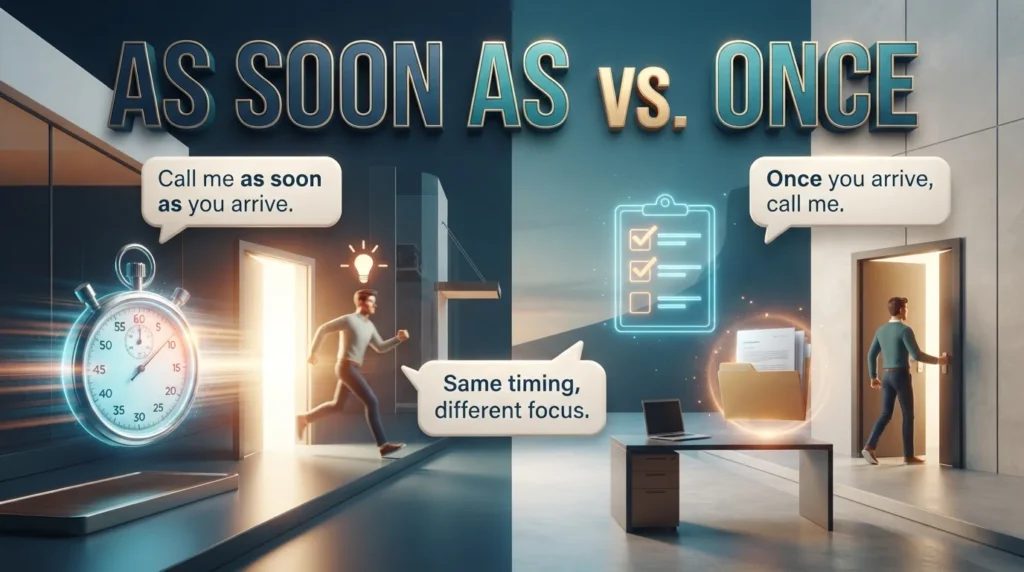 As Soon As vs. Once